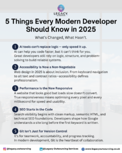 modern web development