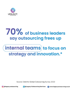 strategy and innovation